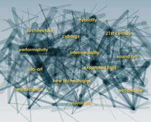 Read more about the article The Performer in the 21st century