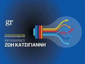 Read more about the article Ο σχεδιασμός της πληροφορίας| ΖΩΗ ΚΑΤΣΙΓΙΑΝΝΗ