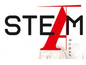 Read more about the article STEM in Michael Cacoyannis Foundation