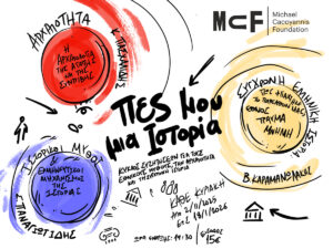 Read more about the article «Πες μου μια Ιστορία» – Κύκλοι συζητήσεων